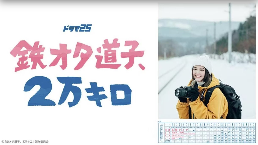 鐵道迷道子2萬公里.jpg - 日劇list用