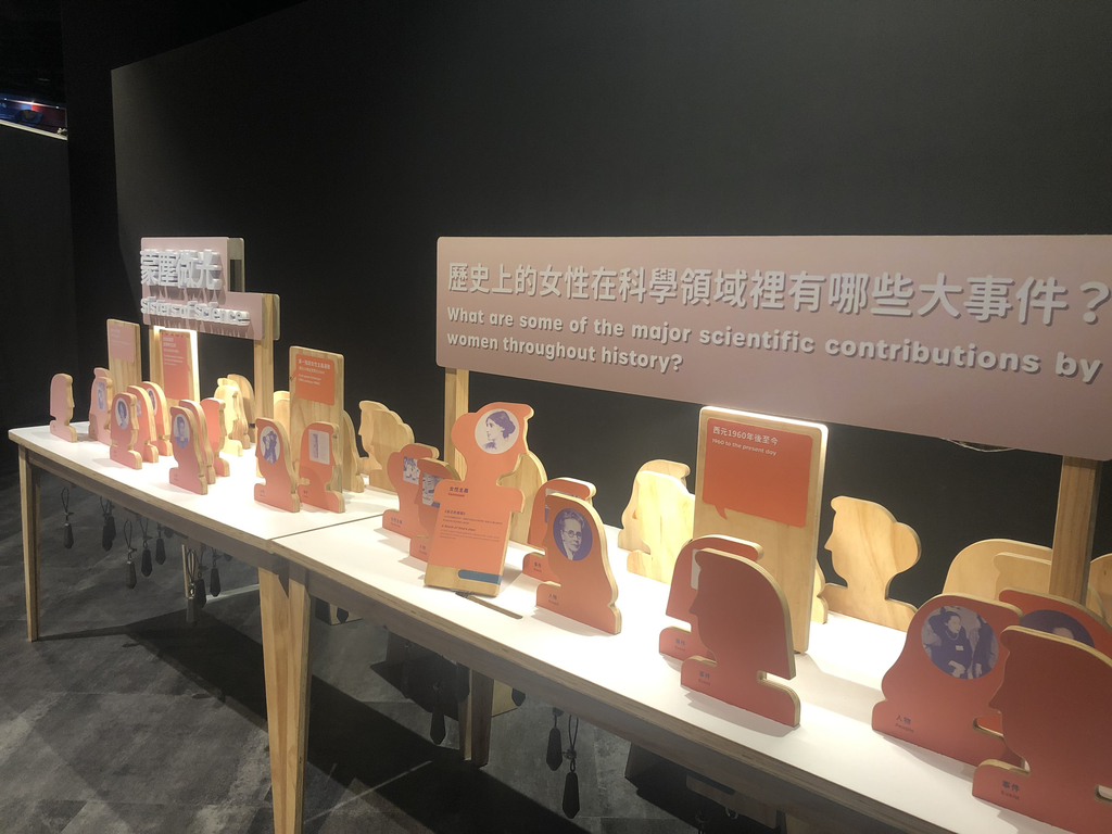 女性科學領域.jpg - 展覽藝術用