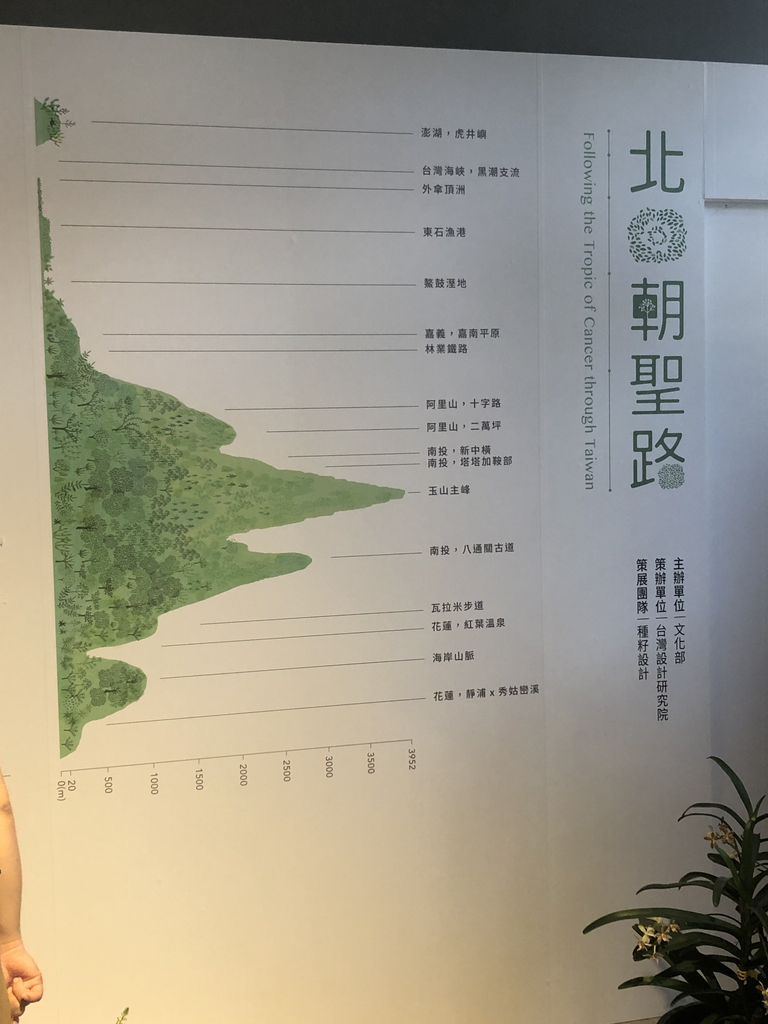北回朝聖路_02.jpg - 佳文分享用