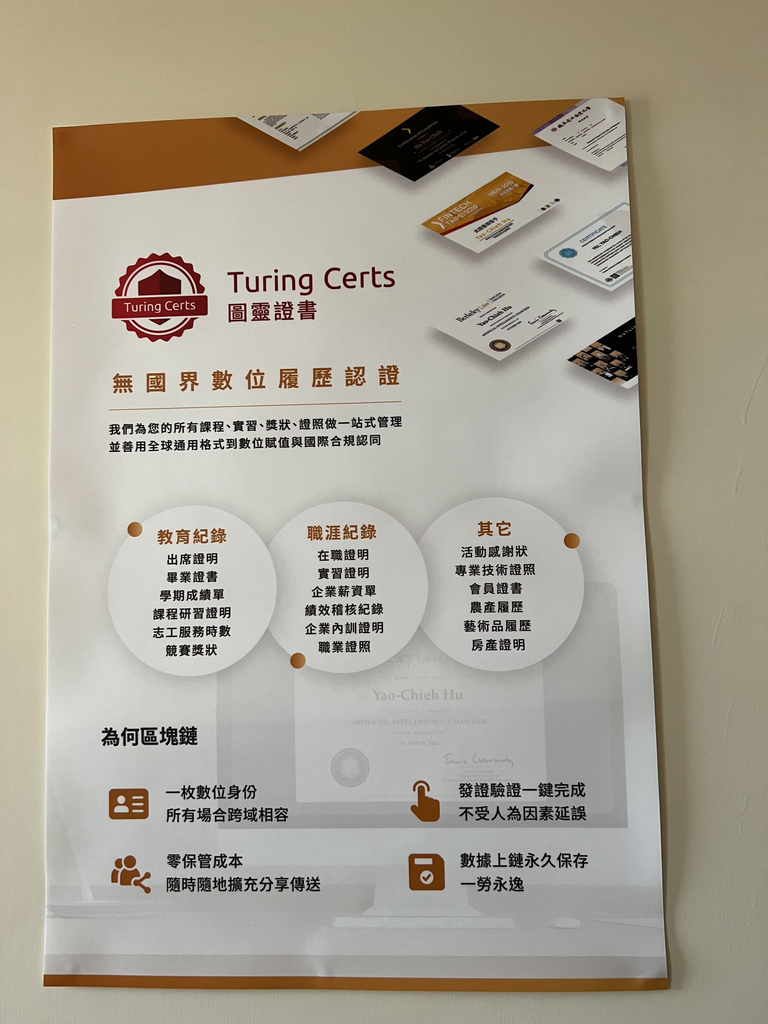 圖靈證書服務內容.jpg - 展覽藝術用